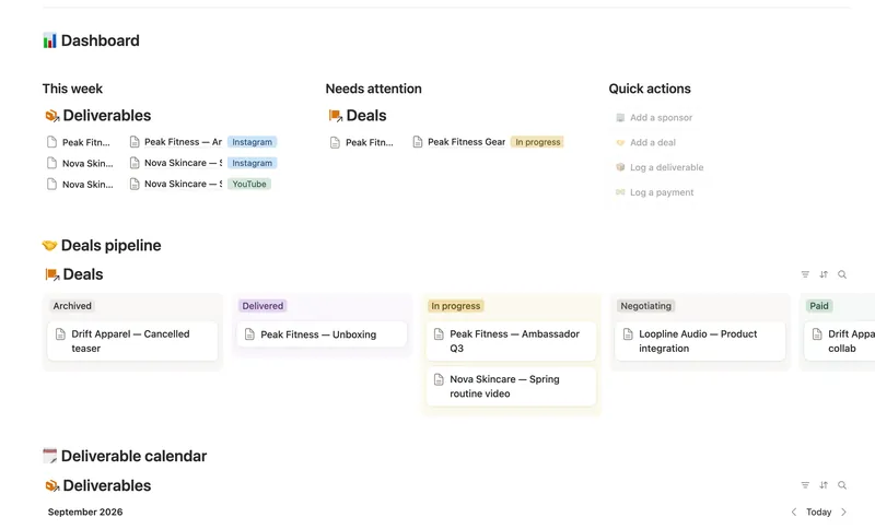 Brand Deals & Sponsorships dashboard in Notion