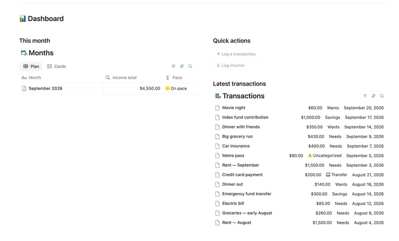 50/30/20 Budget dashboard in Notion