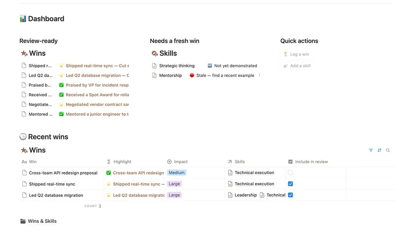 Career Wins dashboard in Notion