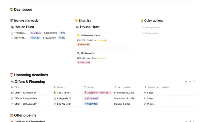 First Home Tracker dashboard in Notion