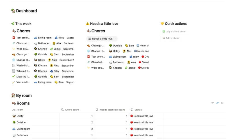Household Hub dashboard in Notion