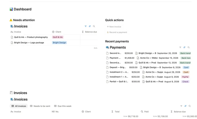 Invoices & Payments dashboard in Notion