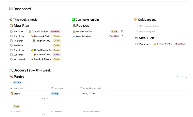 Meal Planner & Grocery List dashboard in Notion