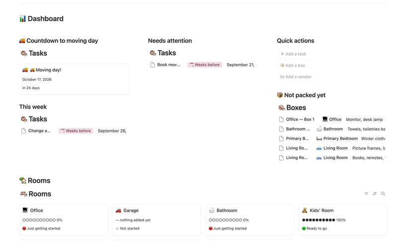 Moving Planner dashboard in Notion