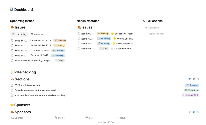 Newsletter Planner dashboard in Notion