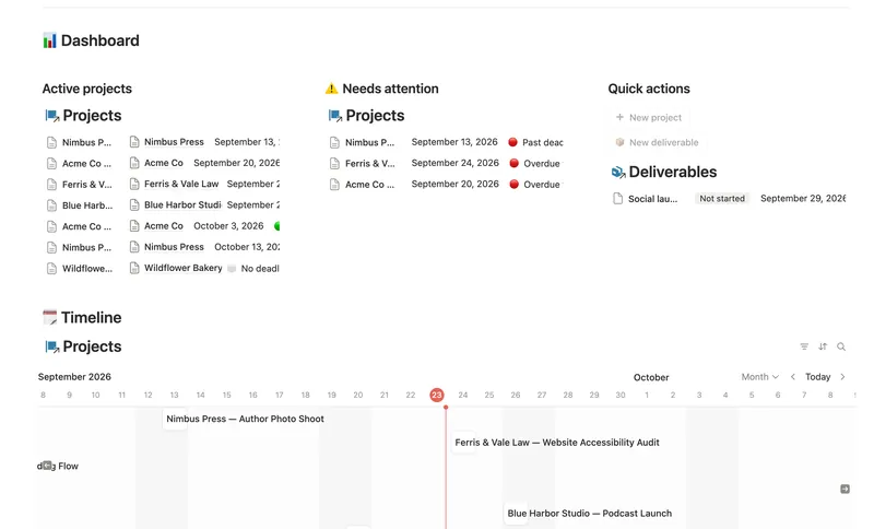 Projects & Deliverables dashboard in Notion