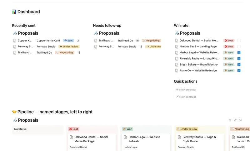 Proposals & Contracts dashboard in Notion