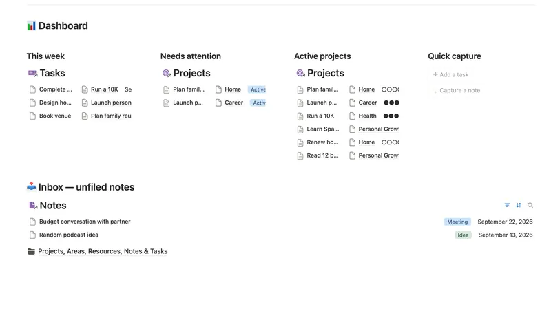 Second Brain (PKM) dashboard in Notion