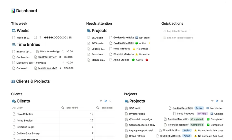 Time Tracker dashboard in Notion