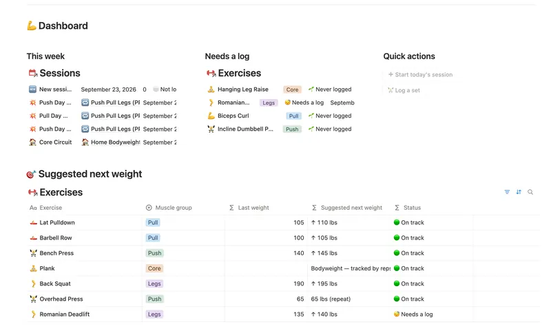 Workout Tracker dashboard in Notion