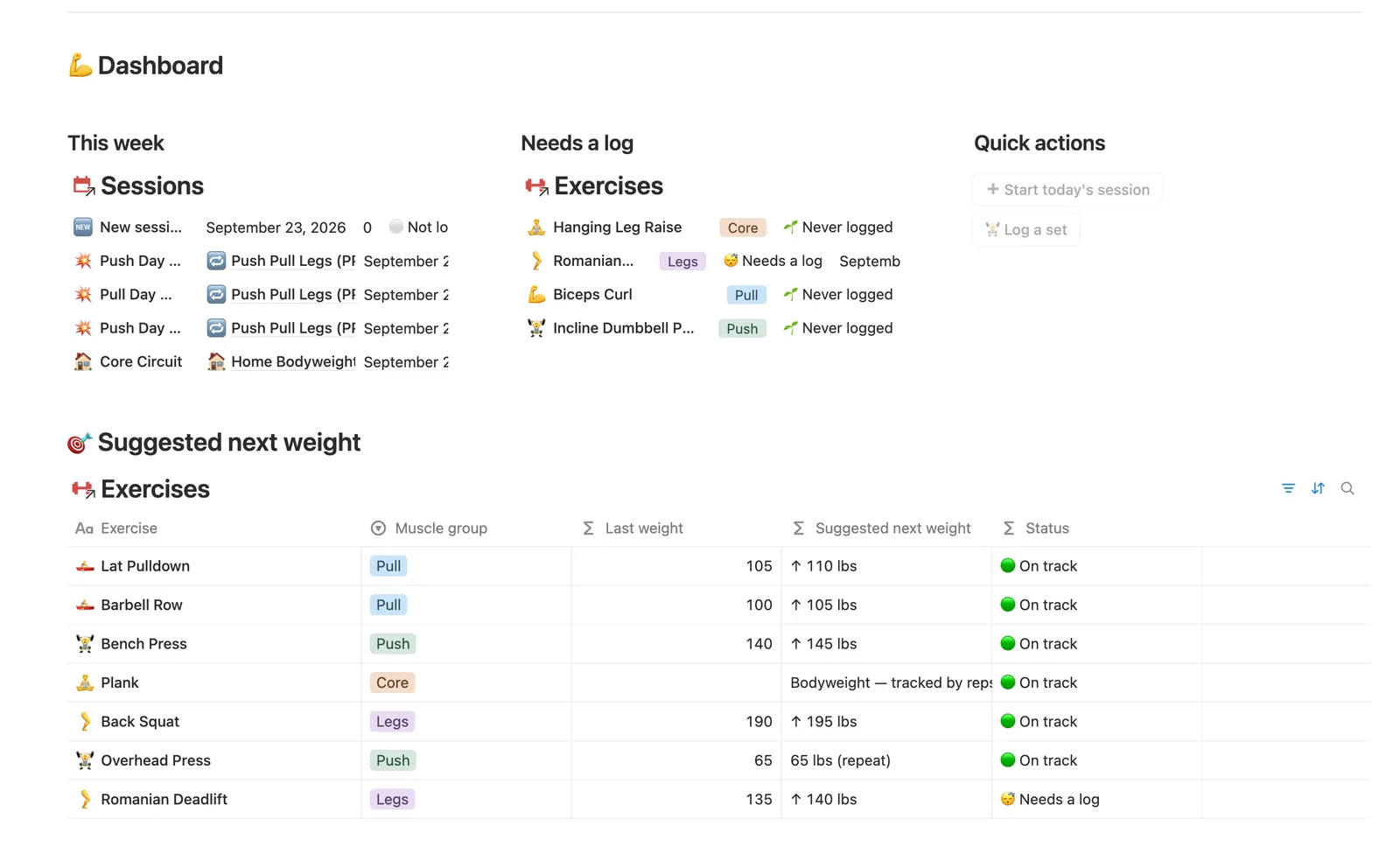 Workout Tracker dashboard in Notion
