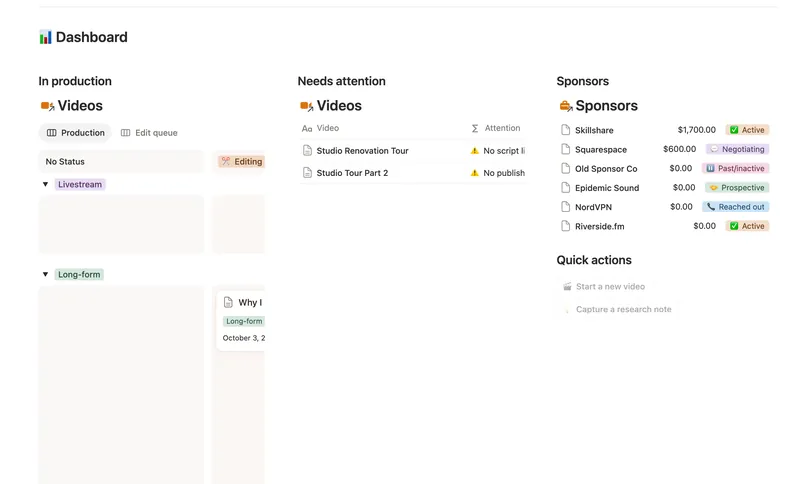 YouTube Production Pipeline dashboard in Notion
