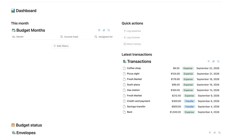 Zero-Based Budget dashboard in Notion